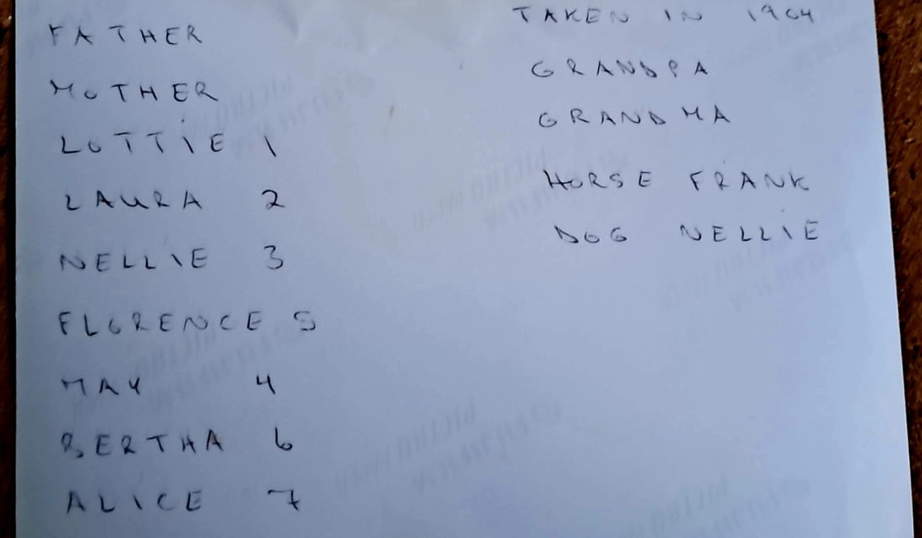 Handwritten names on the back of the Davies family photograph